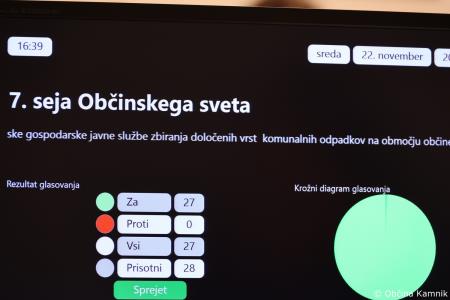 7. redna seja Občinskega sveta Občine Kamnik (19)